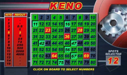 Online Keno: A Guide to Winning and Game Varieties